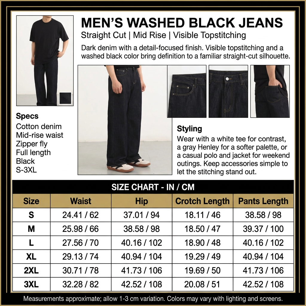 Square black jeans infographic with a male model wearing the jeans, detail close-ups, descriptive panels, and full size chart