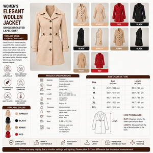 Original coat infographic with model-removal edit