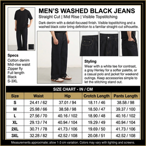 Square black jeans infographic with a male model wearing the jeans, detail close-ups, descriptive panels, and full size chart