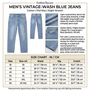 Square vintage-wash blue jeans infographic with product-only imagery, descriptive panels, and full size chart